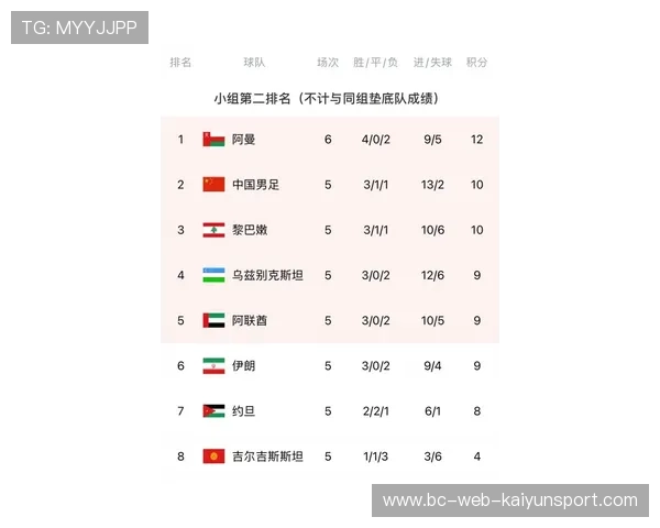 CS2双包夹战术奏效全体推平对手